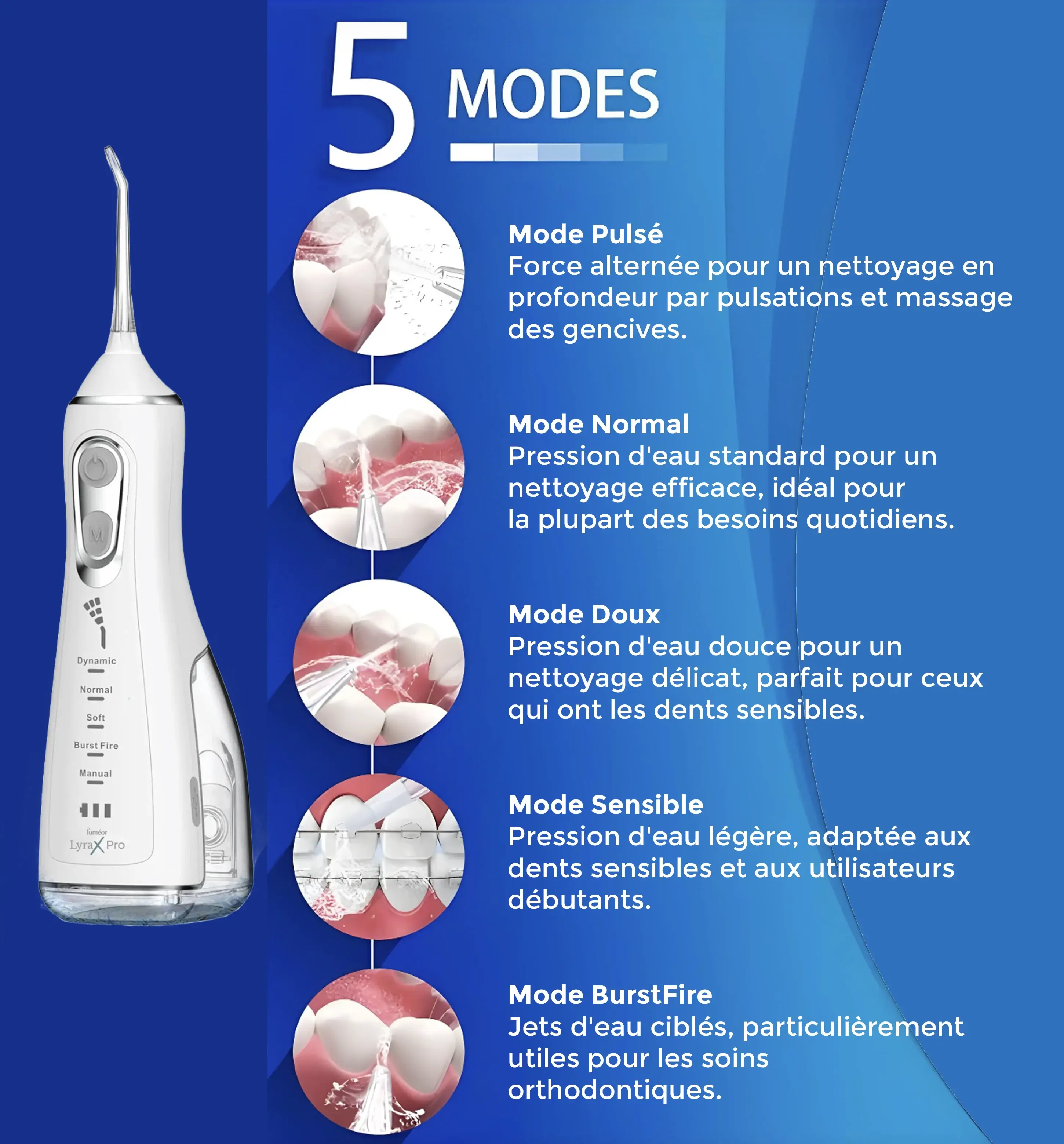 Modes du jet dentaire hydropulseur luméor lumeor LyraX Pro